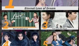 娱乐风云事吃瓜视频,跟随“娱乐风云事”吃瓜，探寻明星幕后故事